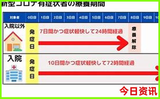 新安江最漂亮三个地方