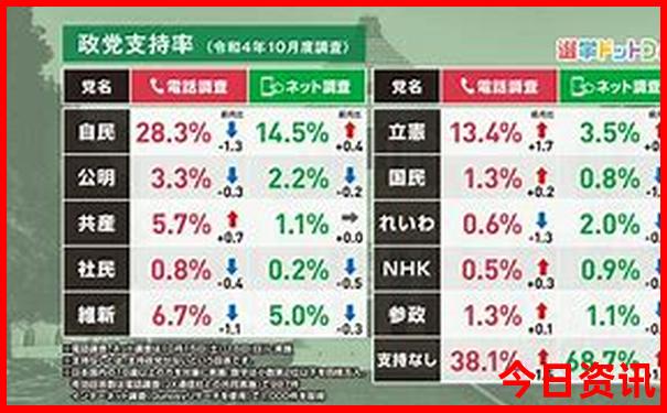 南昌周边10大免费景区